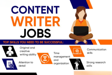 B2B Content Writing Jobs