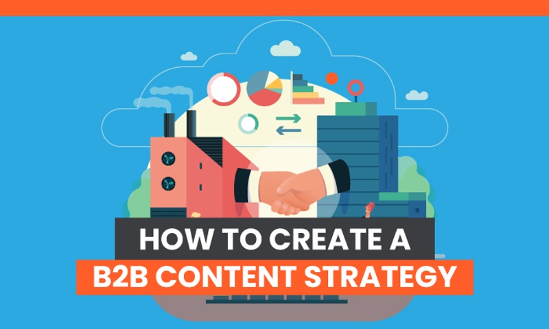 B2B content promotion